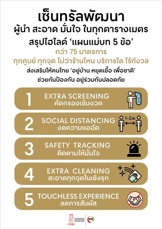 ‘เซ็นทรัลพัฒนา’ ประกาศแผนแม่บท “เซ็นทรัล สะอาด มั่นใจ”  ย้ำชัดสนับสนุน “อยู่บ้าน หยุดเชื้อ เพื่อชาติ” หากจำเป็นต้องใช้บริการ มั่นใจได้ กับการยกระดับมาตรการความสะอาดและความปลอดภัยสูงสุด