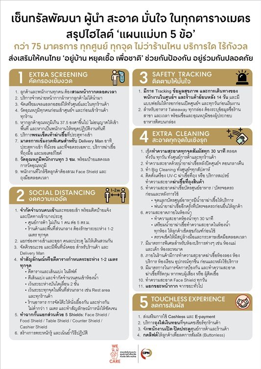 ‘เซ็นทรัลพัฒนา’ ประกาศแผนแม่บท “เซ็นทรัล สะอาด มั่นใจ”  ย้ำชัดสนับสนุน “อยู่บ้าน หยุดเชื้อ เพื่อชาติ” หากจำเป็นต้องใช้บริการ มั่นใจได้ กับการยกระดับมาตรการความสะอาดและความปลอดภัยสูงสุด