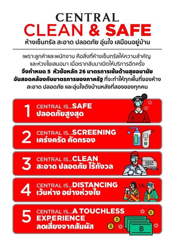 All 23 Central Department Stores nationwide are preparing for re-opening, with the concept ‘Central Department Store: Clean, Safe & Comforting…Just Like Home’ by introducing 5 principles with 26 stringent measures, following government guidelines.