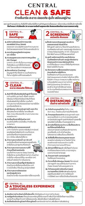 All 23 Central Department Stores nationwide are preparing for re-opening, with the concept ‘Central Department Store: Clean, Safe & Comforting…Just Like Home’ by introducing 5 principles with 26 stringent measures, following government guidelines.