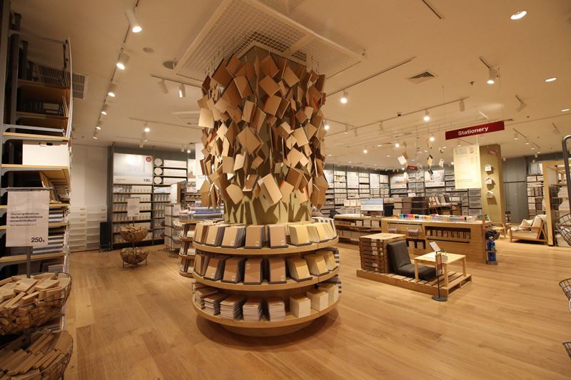 โฉมใหม่! มูจิ (MUJI) ห้างเซ็นทรัลชิดลม