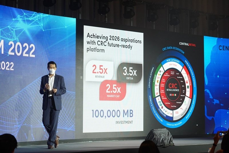 เซ็นทรัล รีเทล เดินหน้าด้วยกลยุทธ์ CRC Retailligence นำองค์กรสู่ค้าปลีกแห่งอนาคต  ขึ้นเป็นเบอร์ 1 ในภูมิภาคเอเชีย พร้อมลงทุน 100,000 ล้านบาท