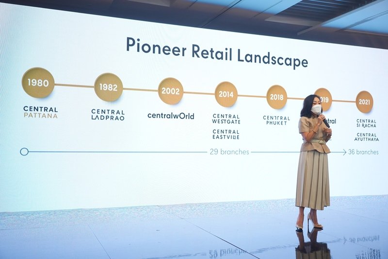 เซ็นทรัลพัฒนา เดินหน้า Retail-Led Mixed-Use Development ปั้นรีเทลโตต่อเนื่อง                  ทุ่มงบมากกว่า 20,000 ล้านบาทต่อปี ชูไฮไลท์โปรเจ็ค พลิกโฉมย่านใหม่ที่ ‘เซ็นทรัล เวสต์วิลล์’ ราชพฤกษ์ พร้อมปั้นเมืองเศรษฐกิจที่ ‘เซ็นทรัล จันทบุรี’ ยกระดับคุณภาพชีวิตทั่วประเทศ