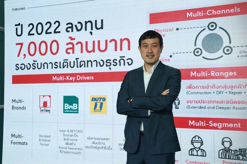 Central Retail marches ahead to position CRC Thai Watsadu as No.1 in omnichannel home improvement market