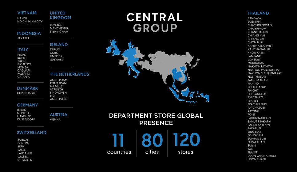 CENTRAL GROUP BECOMES A GLOBAL LEADER IN DEPARTMENT STORE AND LUXURY RETAIL