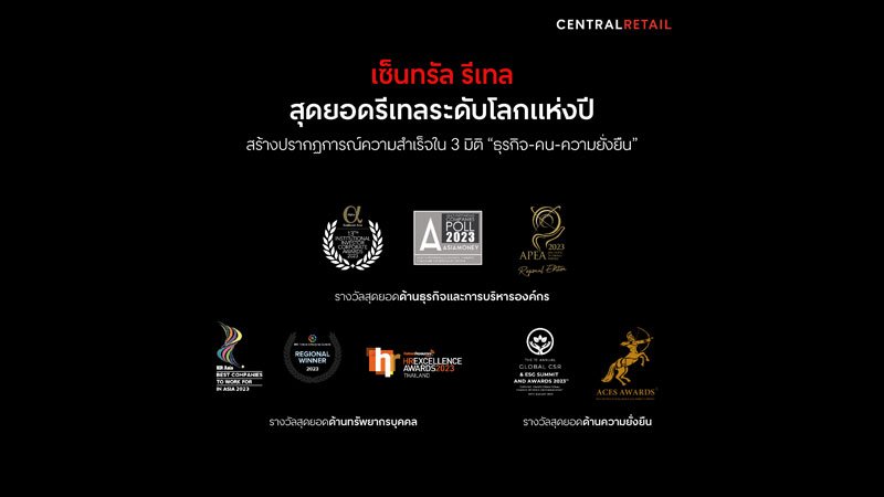 เซ็นทรัล รีเทล สุดยอดรีเทลระดับโลกแห่งปี  สร้างปรากฏการณ์ความสำเร็จใน 3 มิติ “ธุรกิจ-คน-ความยั่งยืน”